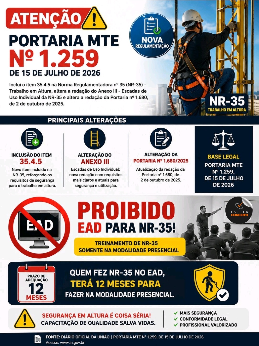 NOVA NR 35 PORTARIA MTE 1.259, 15 DE JULHO 2026